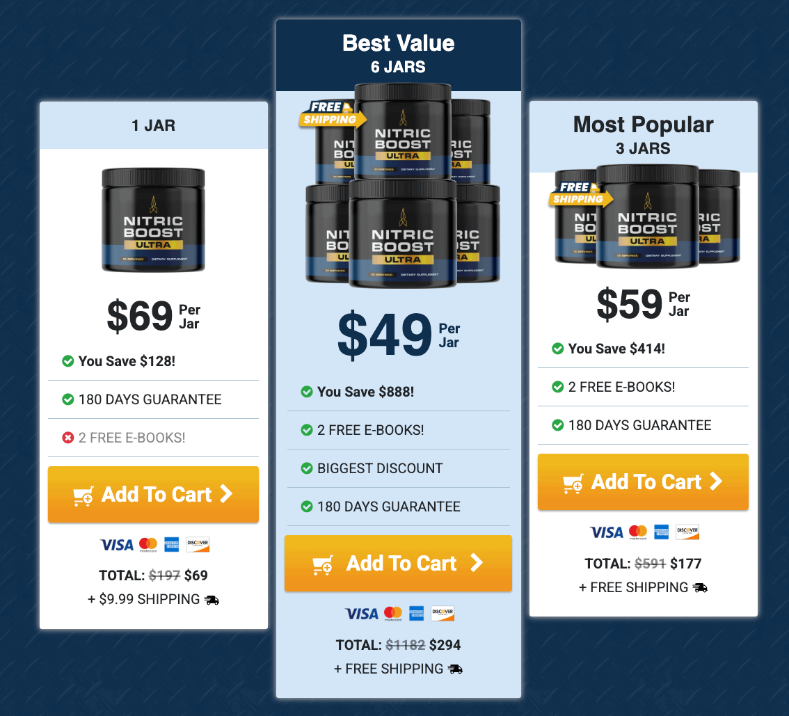 primebiome-pricing-table